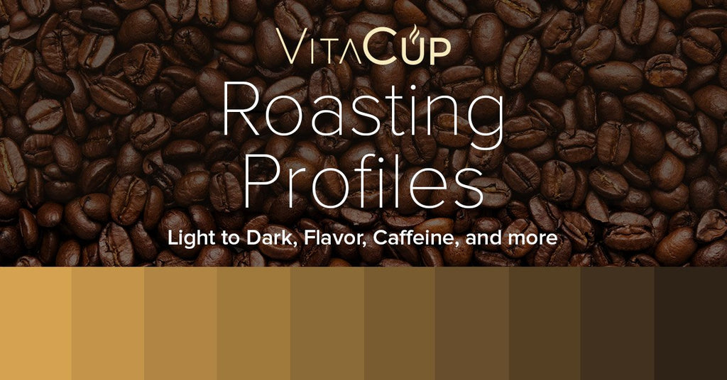 [Infographic] Understanding Roast Profiles